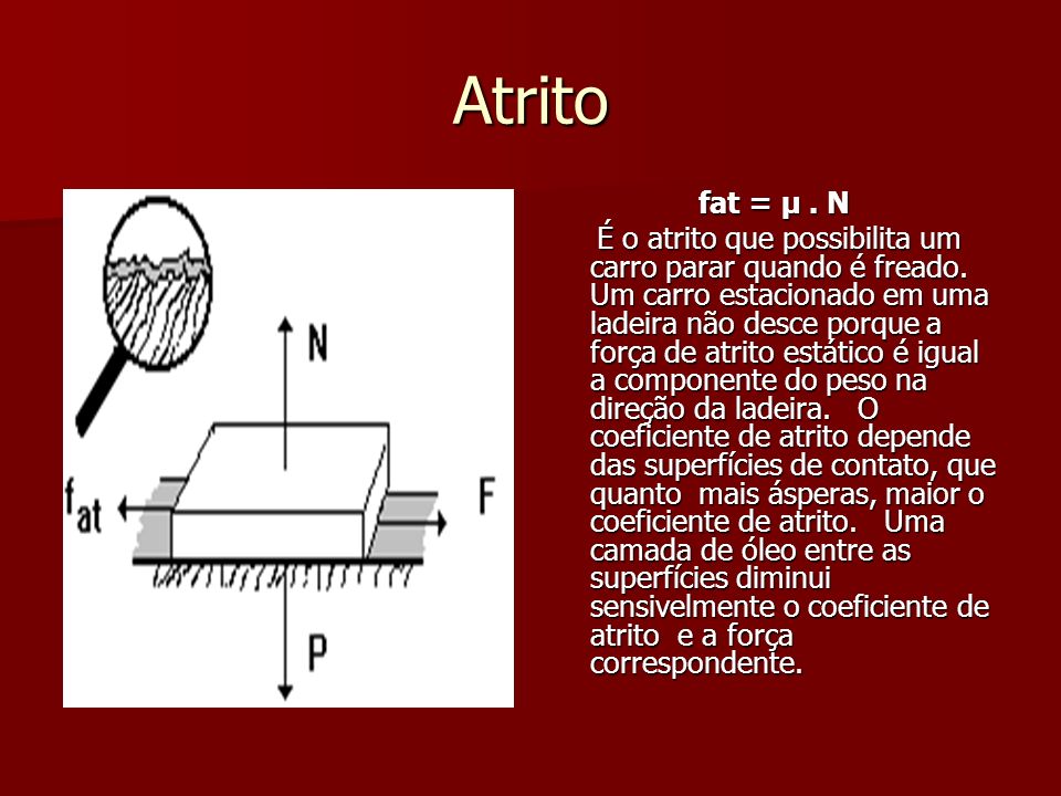 Atrito fat = μ . N.