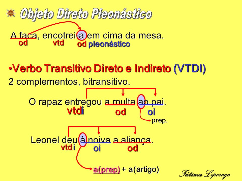 Exemplo De Frases Que Tenha Verbo Transitivo Direto E Indireto