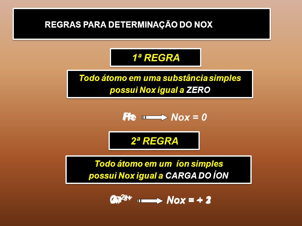 1ª REGRA P4 He H2 Nox = 0 2ª REGRA – O F Al Ca Nox = + 3 Nox = + 2