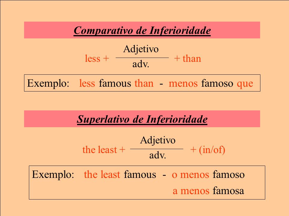 Comparative or Comparison. Grau comparativo em inglês
