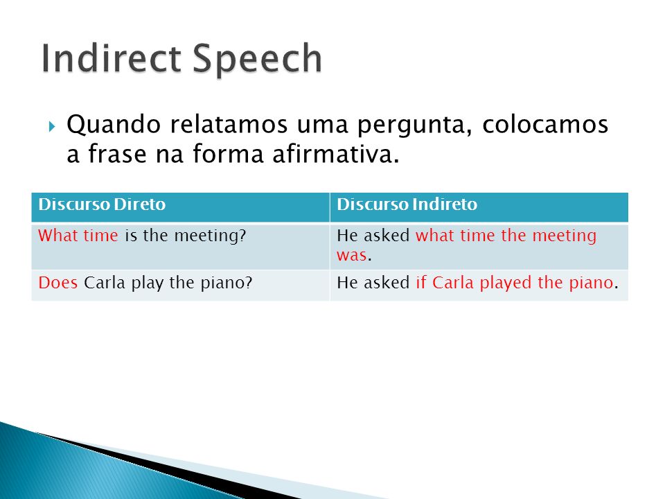 Indirect Speech Quando relatamos uma pergunta, colocamos a frase na forma afirmativa. Discurso Direto.