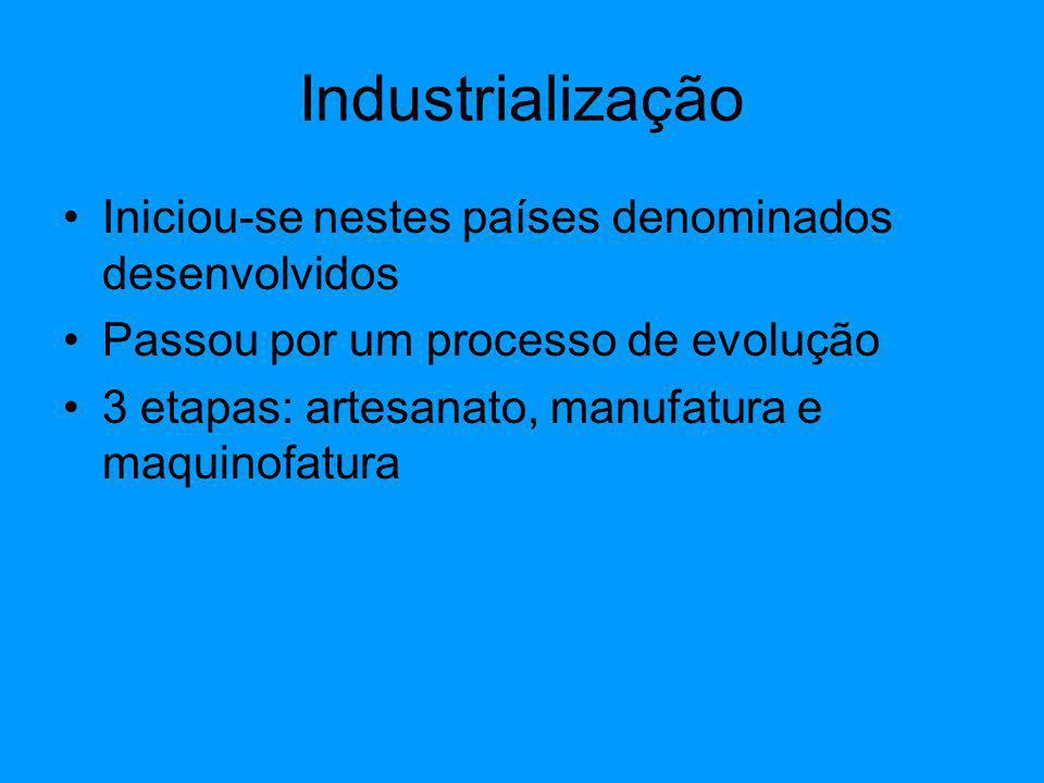 Industrialização Iniciou-se nestes países denominados desenvolvidos