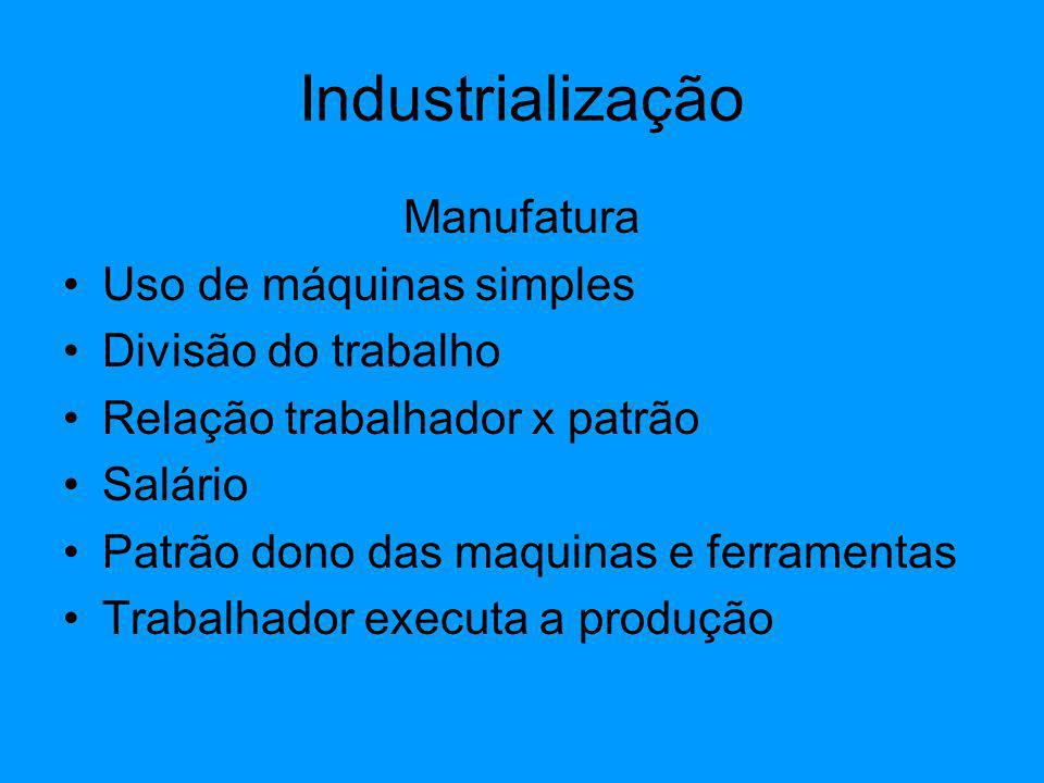 Industrialização Manufatura Uso de máquinas simples