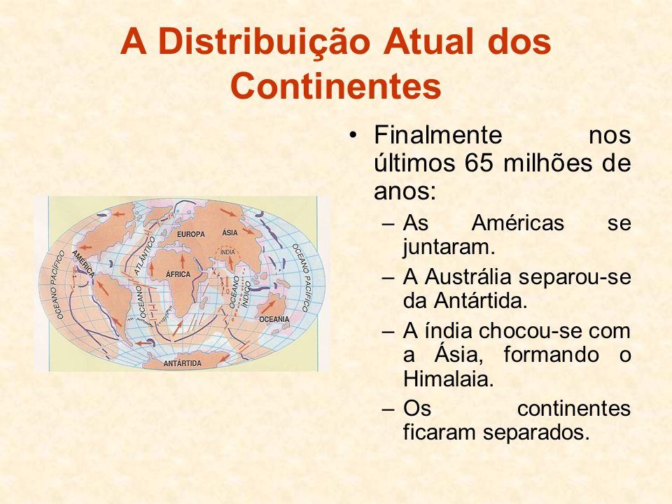 A Distribuição Atual dos Continentes