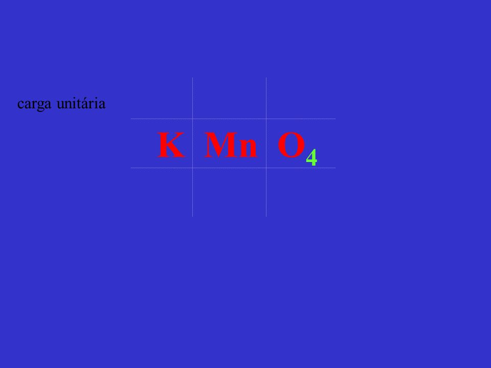 carga unitária K Mn O4