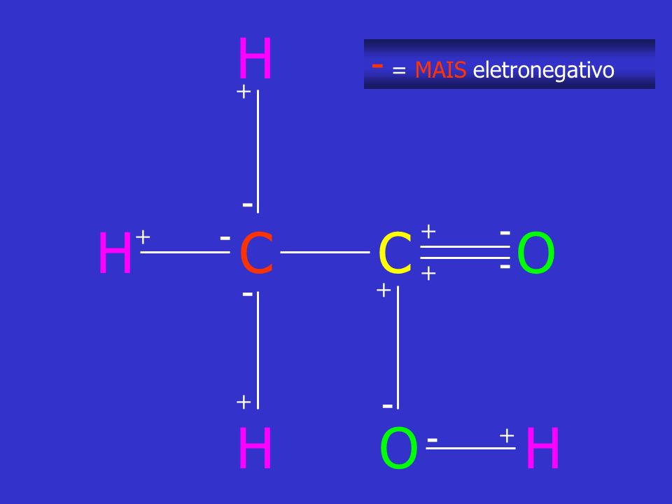 H H C C O H O H - = MAIS eletronegativo