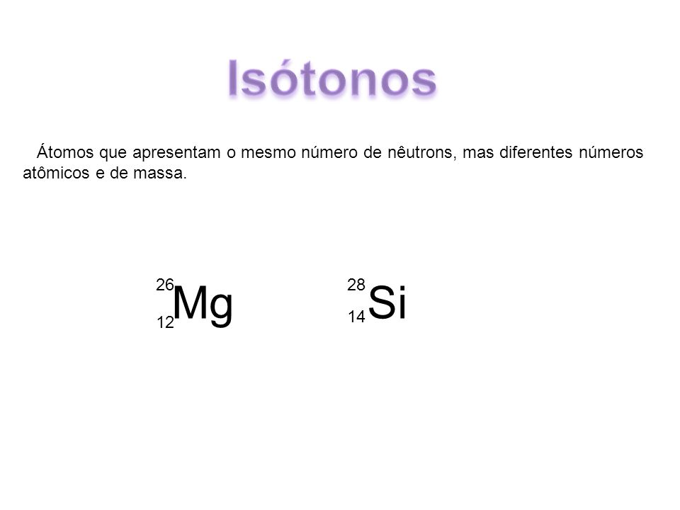 Isótonos Átomos que apresentam o mesmo número de nêutrons, mas diferentes números atômicos e de massa.