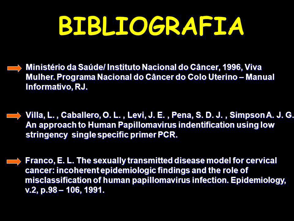 BIBLIOGRAFIA Ministério da Saúde/ Instituto Nacional do Câncer, 1996, Viva. Mulher. Programa Nacional do Câncer do Colo Uterino – Manual.