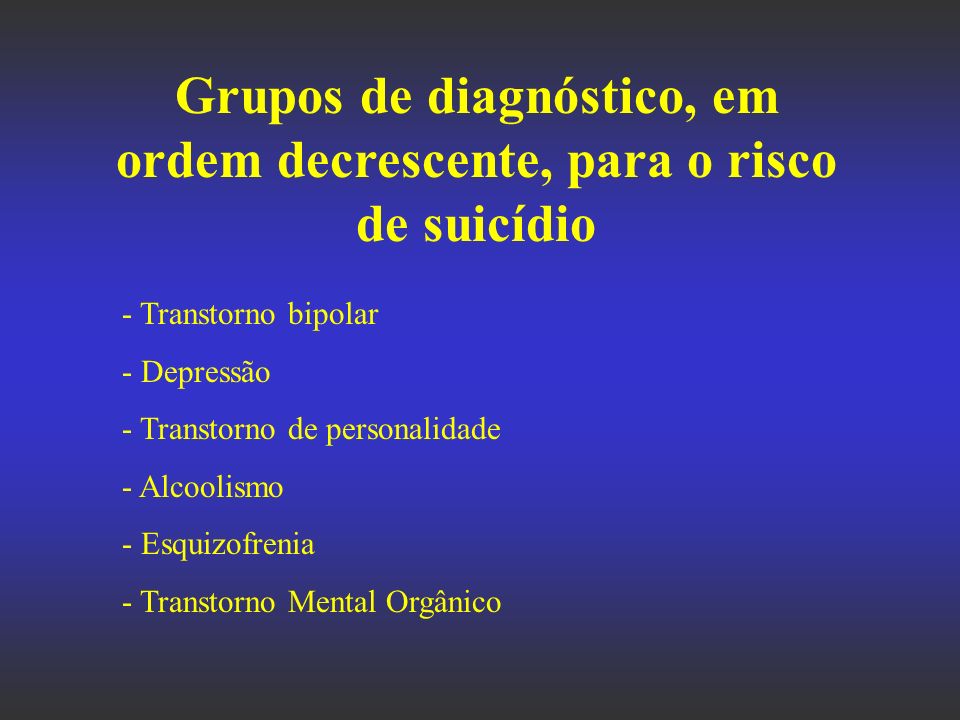 Grupos de diagnóstico, em ordem decrescente, para o risco de suicídio