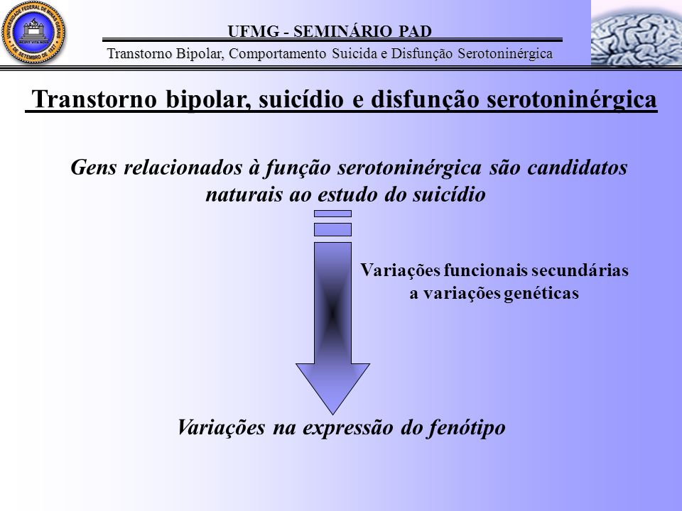 Transtorno bipolar, suicídio e disfunção serotoninérgica