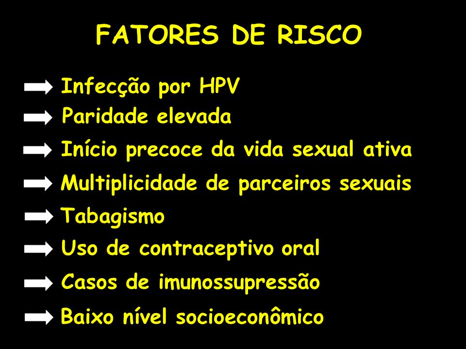 FATORES DE RISCO Infecção por HPV Paridade elevada