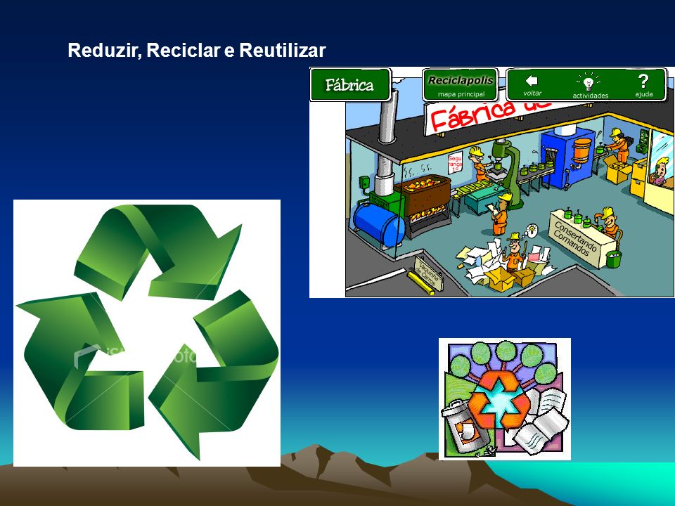 Reduzir, Reciclar e Reutilizar