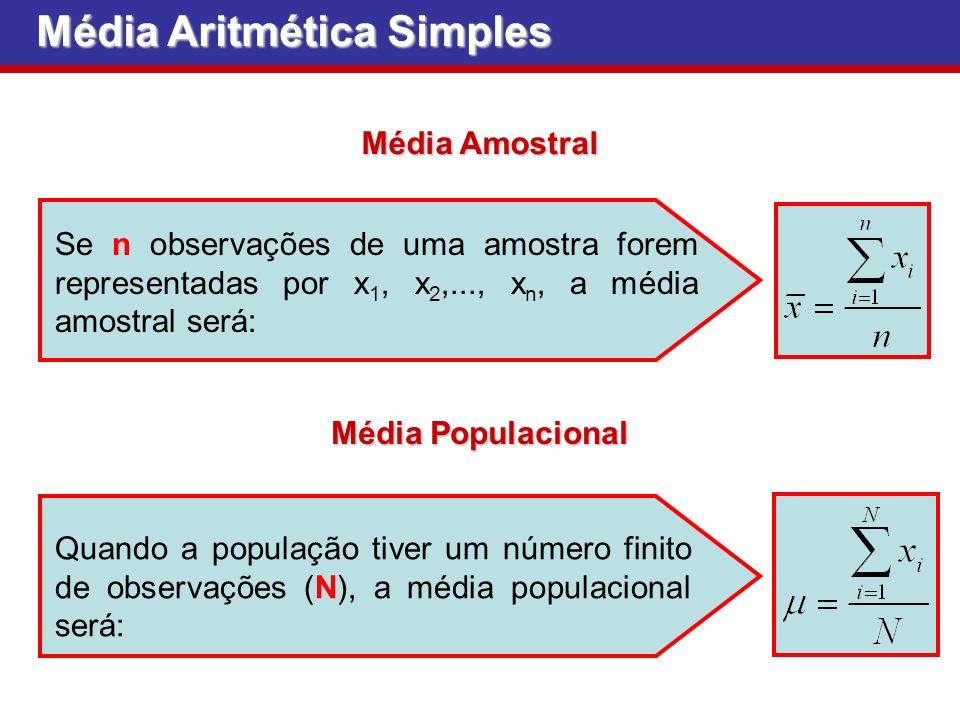 Média Aritmética Simples