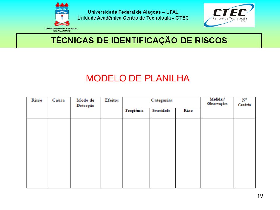 MODELO DE PLANILHA TÉCNICAS DE IDENTIFICAÇÃO DE RISCOS 19