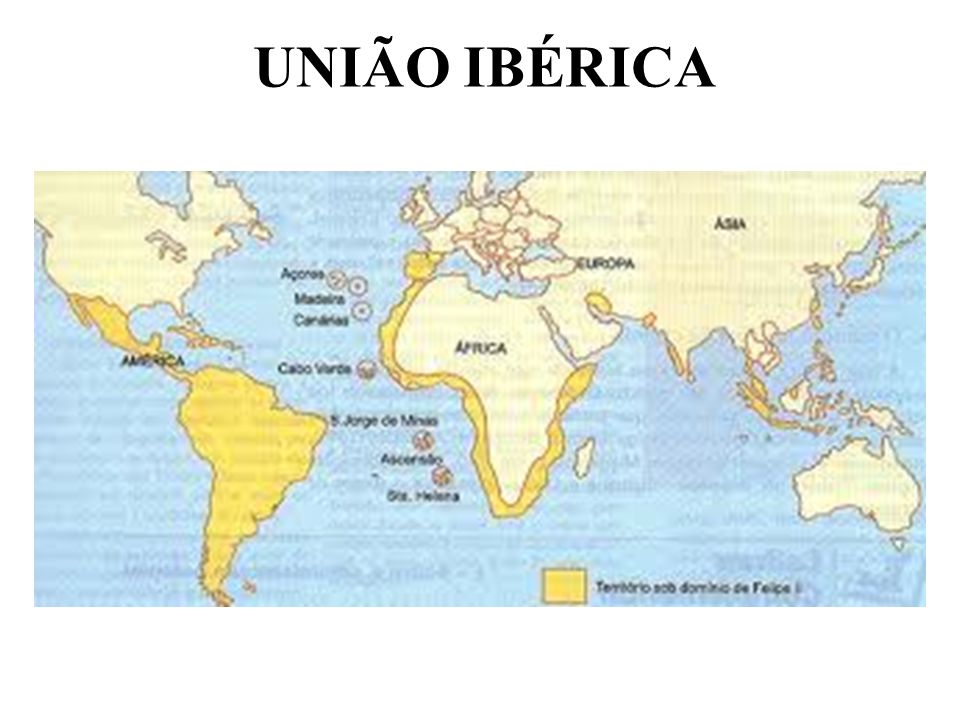UNIÃO IBÉRICA