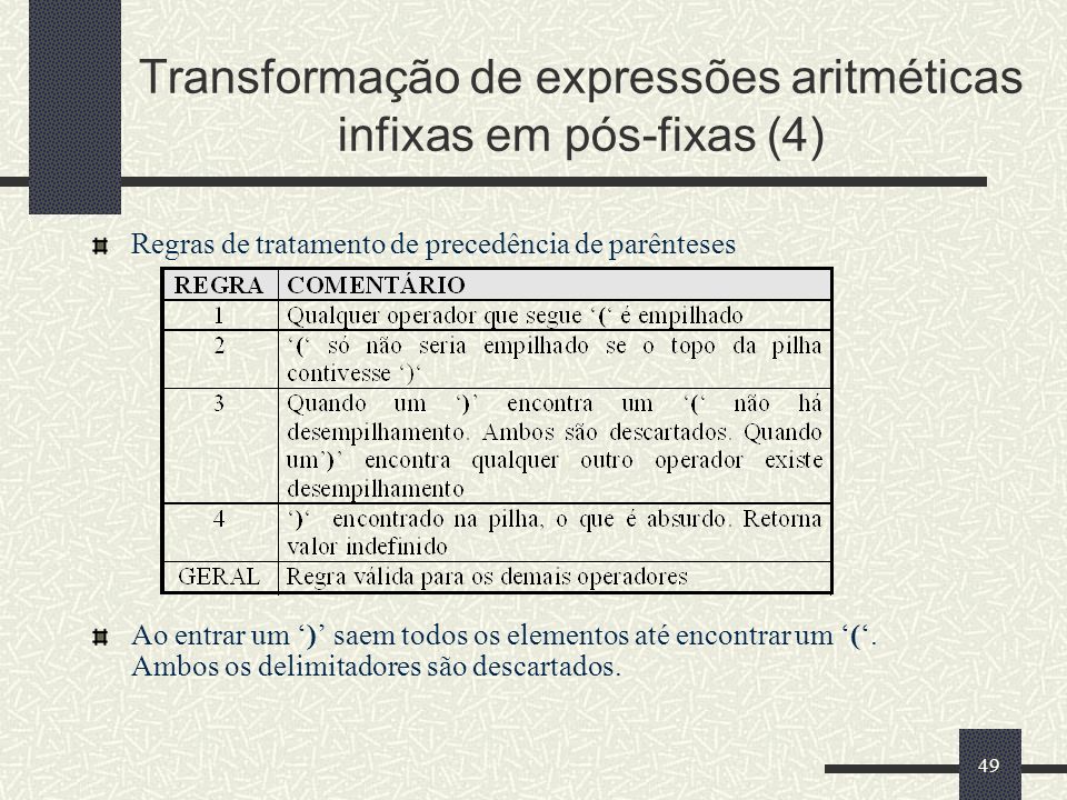 Transformação de expressões aritméticas infixas em pós-fixas (4)
