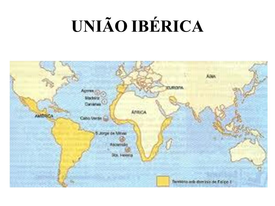 UNIÃO IBÉRICA
