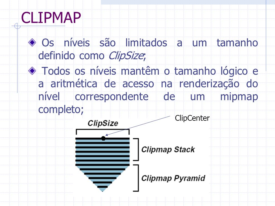 CLIPMAP Os níveis são limitados a um tamanho definido como ClipSize;