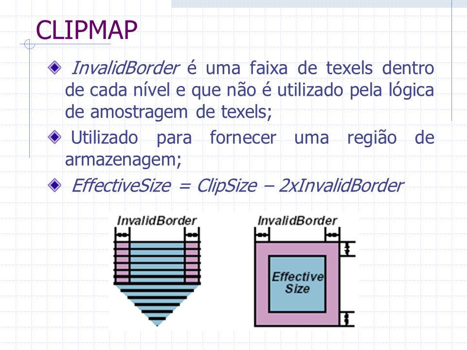 CLIPMAP InvalidBorder é uma faixa de texels dentro de cada nível e que não é utilizado pela lógica de amostragem de texels;