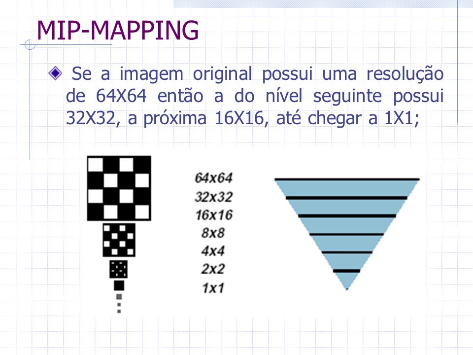 MIP-MAPPING Se a imagem original possui uma resolução de 64X64 então a do nível seguinte possui 32X32, a próxima 16X16, até chegar a 1X1;
