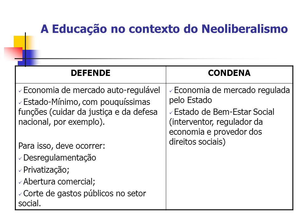 O que os neoliberais defendem?