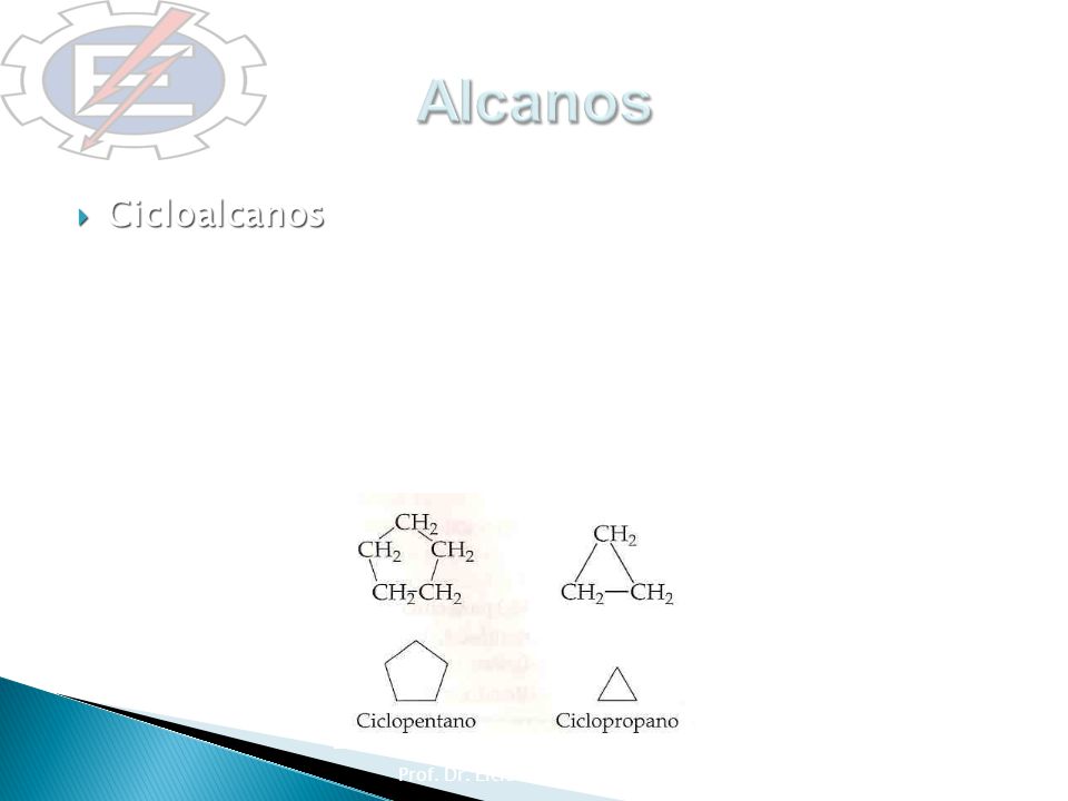 Alcanos Cicloalcanos: