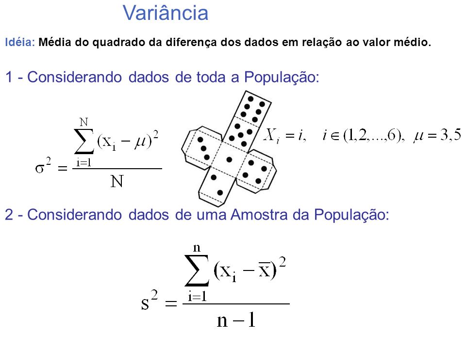 Variância 1 - Considerando dados de toda a População: