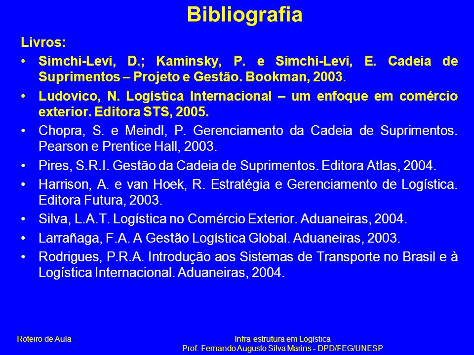 Bibliografia Livros: Simchi-Levi, D.; Kaminsky, P. e Simchi-Levi, E. Cadeia de Suprimentos – Projeto e Gestão. Bookman,