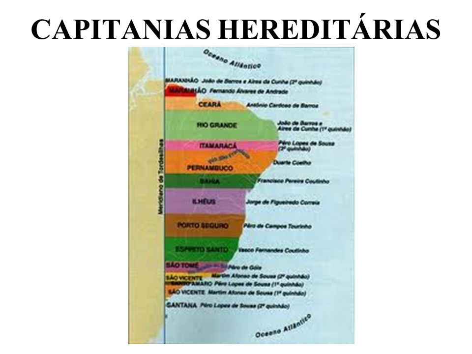 CAPITANIAS HEREDITÁRIAS