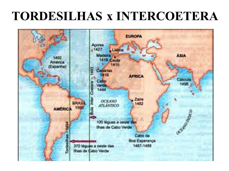 TORDESILHAS x INTERCOETERA