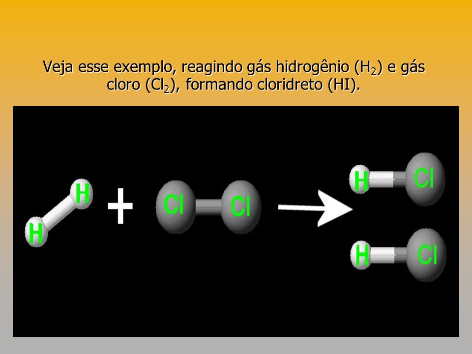 Veja esse exemplo, reagindo gás hidrogênio (H2) e gás cloro (Cl2), formando cloridreto (HI).