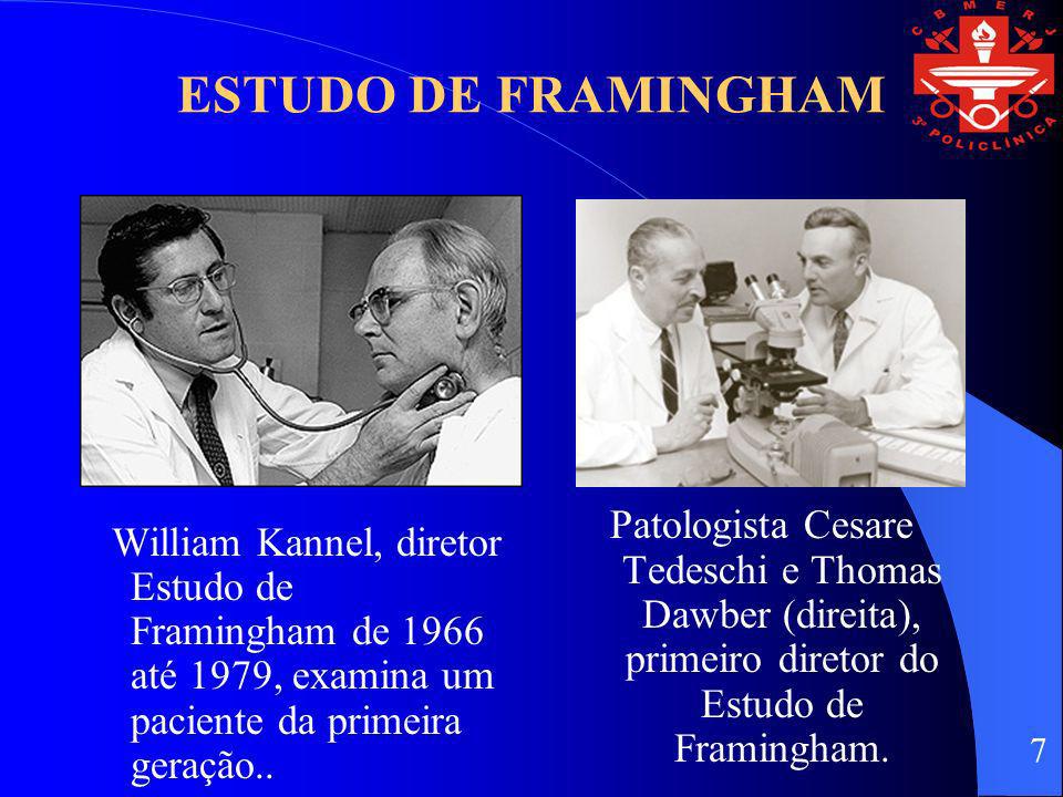 ESTUDO DE FRAMINGHAM William Kannel, diretor Estudo de Framingham de 1966 até 1979, examina um paciente da primeira geração..