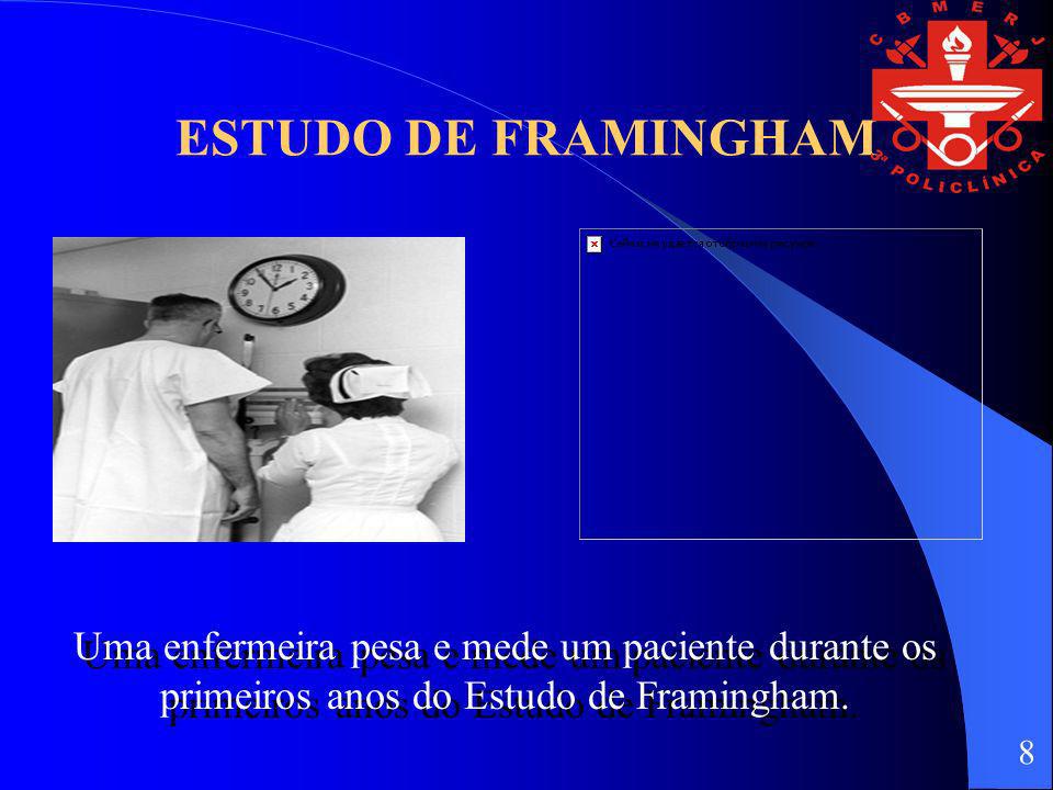 ESTUDO DE FRAMINGHAM Uma enfermeira pesa e mede um paciente durante os primeiros anos do Estudo de Framingham.
