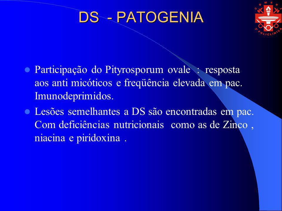 DS - PATOGENIA Participação do Pityrosporum ovale : resposta aos anti micóticos e freqüência elevada em pac. Imunodeprimidos.