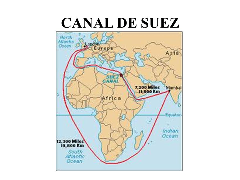 CANAL DE SUEZ