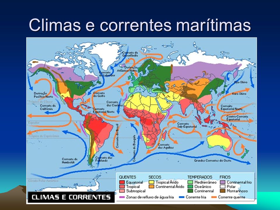 Climas e correntes marítimas