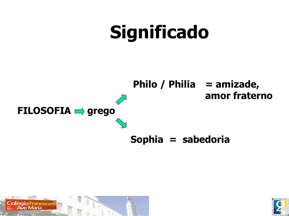 Significado Philo / Philia = amizade, amor fraterno FILOSOFIA grego