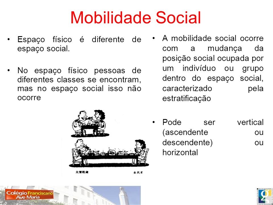 Mobilidade Social