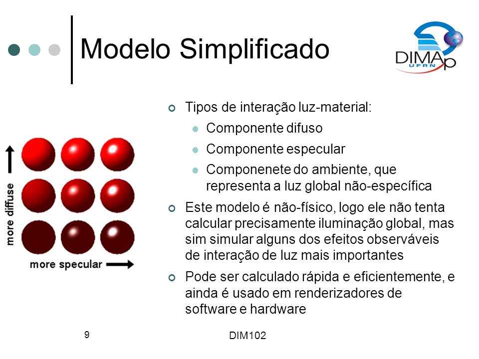 Modelo Simplificado Tipos de interação luz-material: Componente difuso