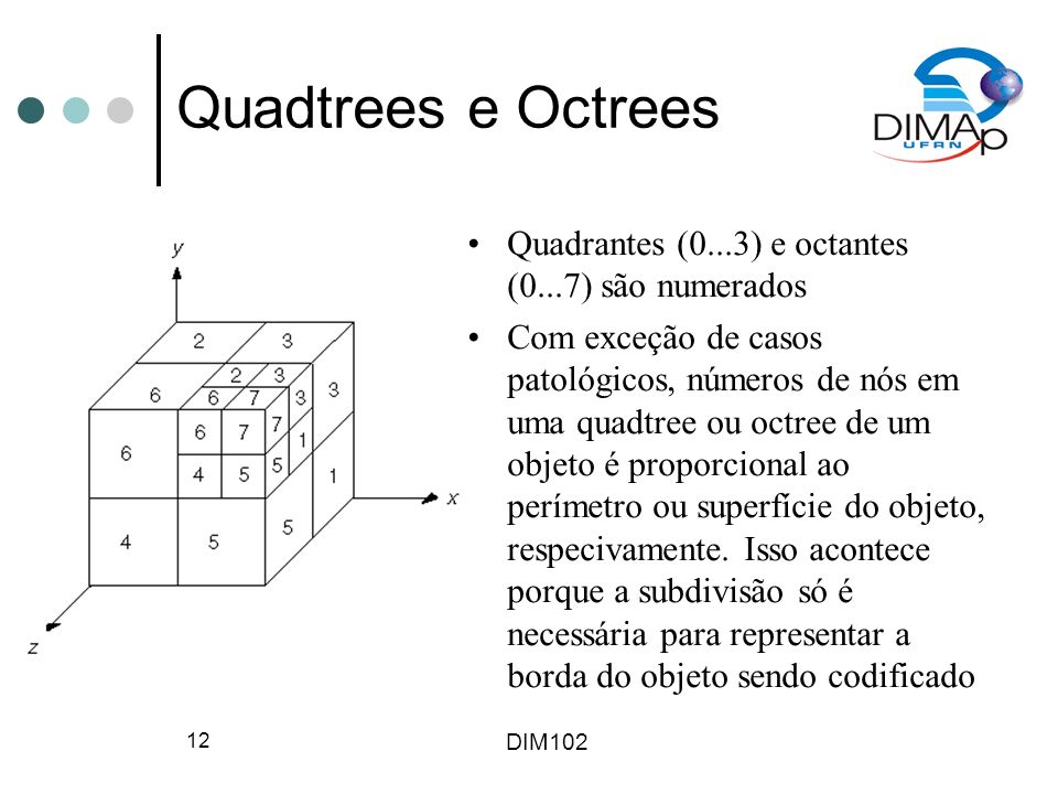 Quadtrees e Octrees Quadrantes (0...3) e octantes (0...7) são numerados.