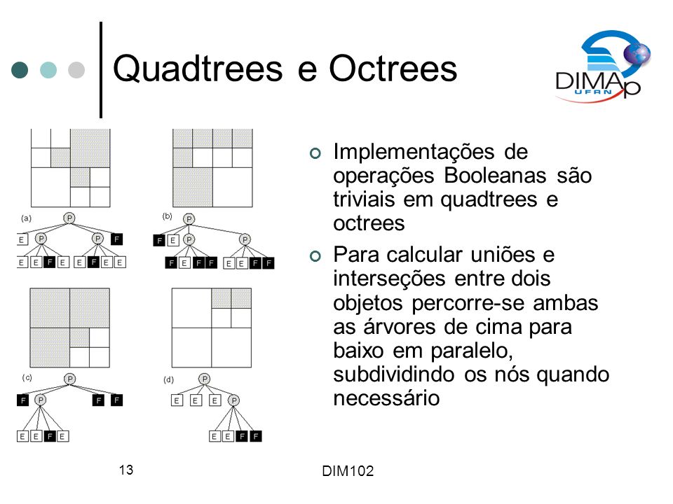 Quadtrees e Octrees Implementações de operações Booleanas são triviais em quadtrees e octrees.