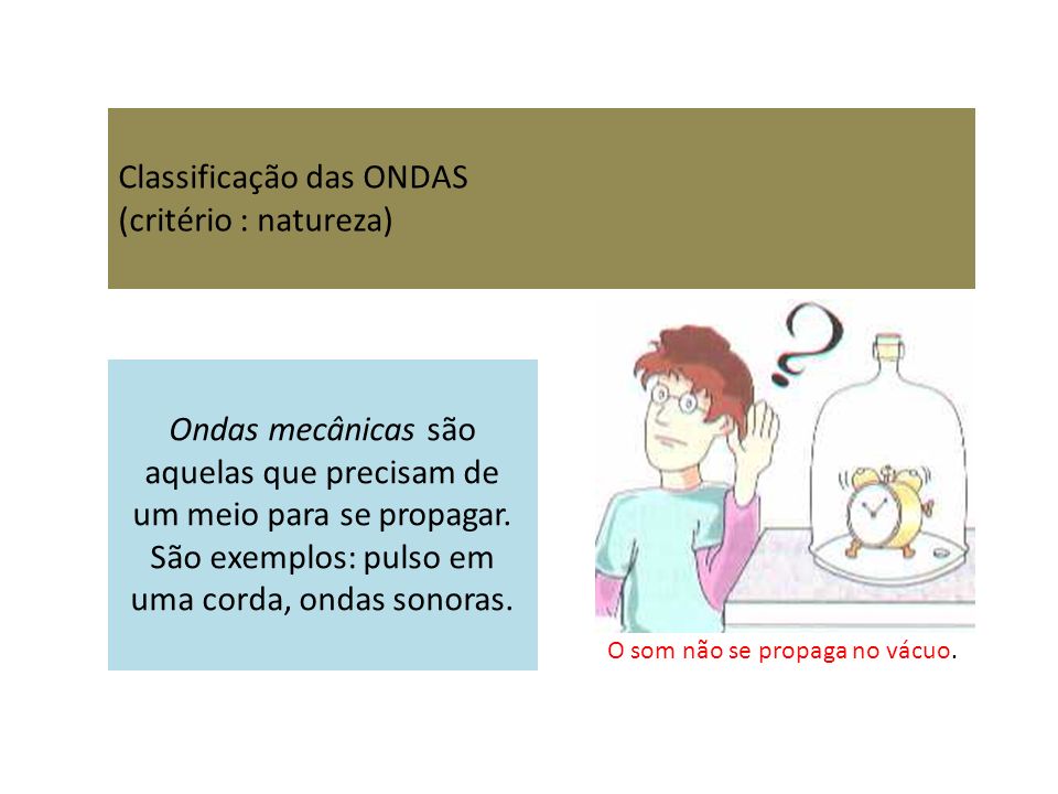 Classificação das ONDAS (critério : natureza)