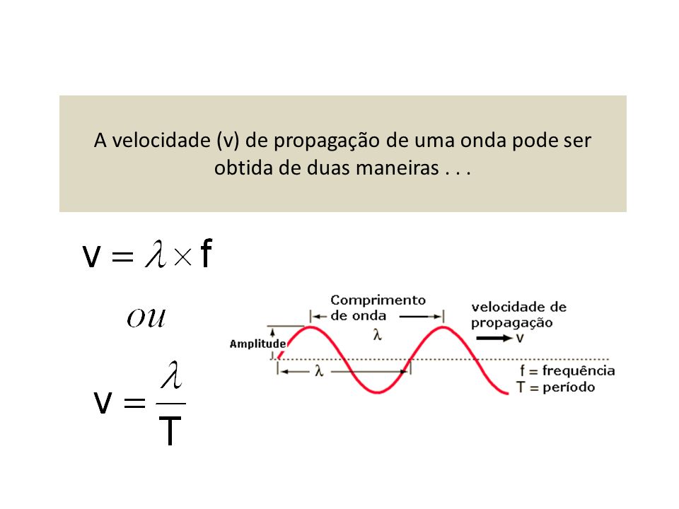 A velocidade (v) de propagação de uma onda pode ser obtida de duas maneiras . . .