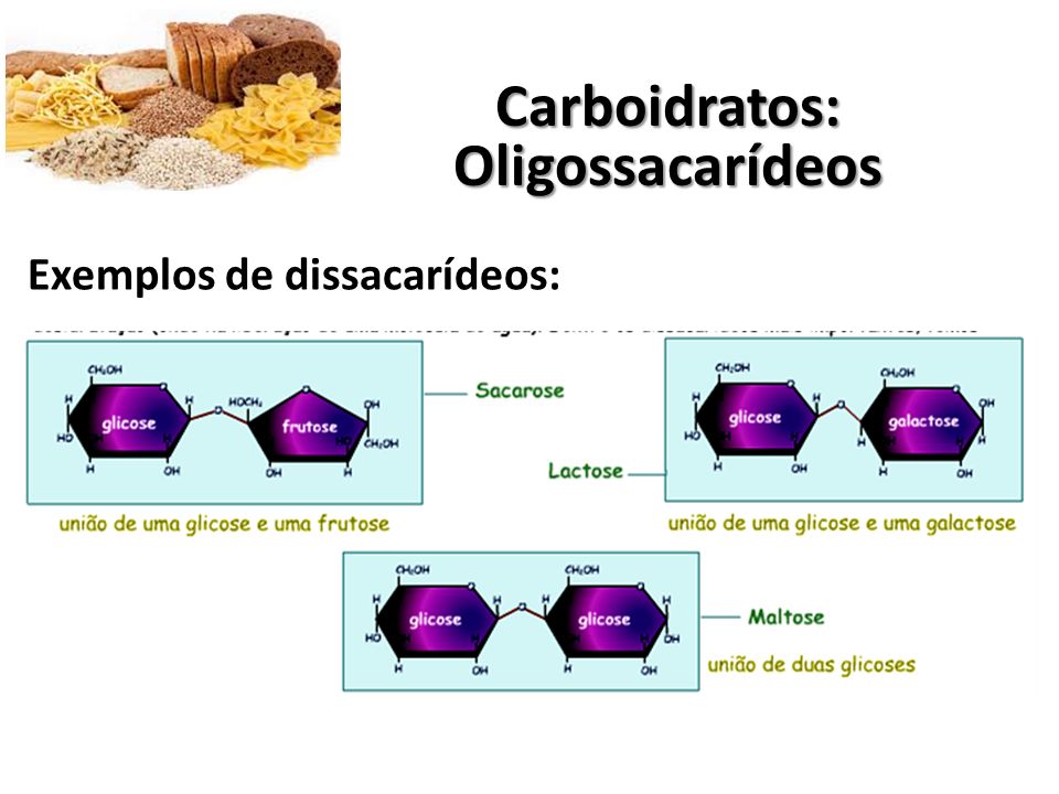 Carboidratos: Oligossacarídeos