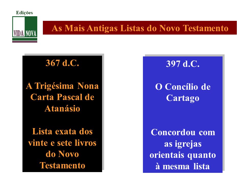 As Mais Antigas Listas do Novo Testamento
