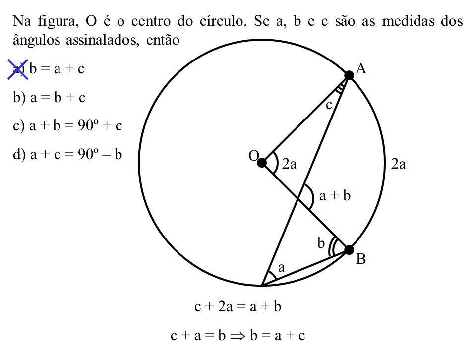 Na figura, O é o centro do círculo