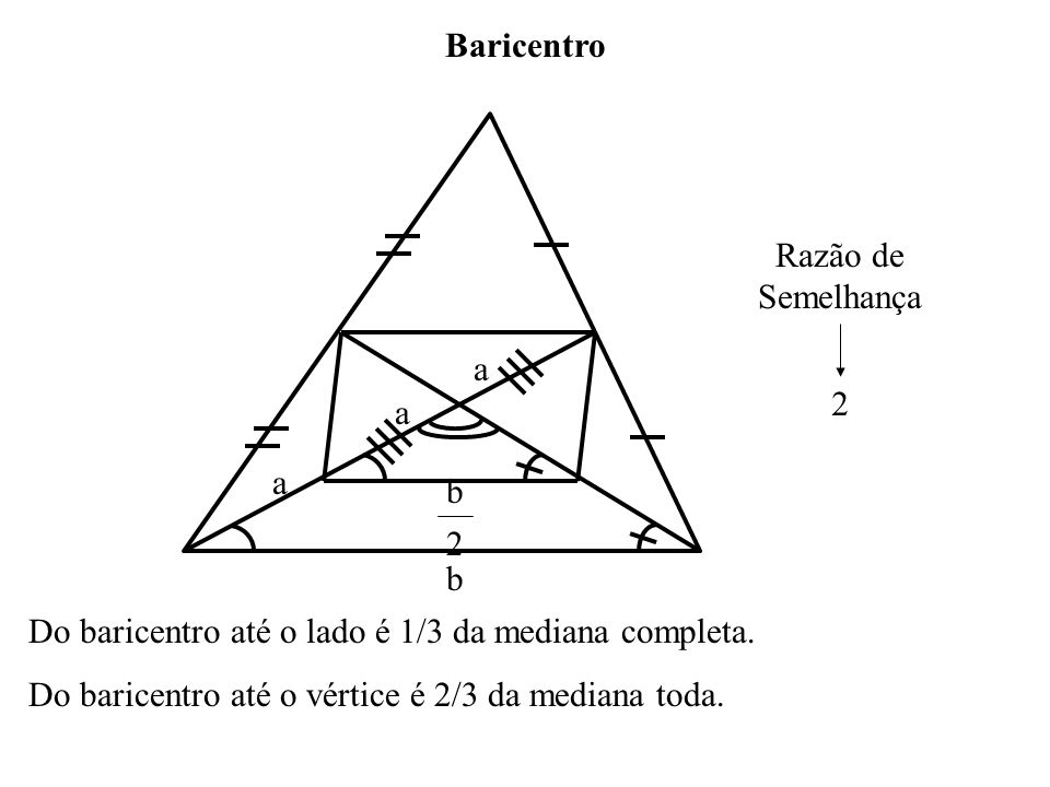 Baricentro Razão de Semelhança. 2. a. a. a. b. 2. b. Do baricentro até o lado é 1/3 da mediana completa.