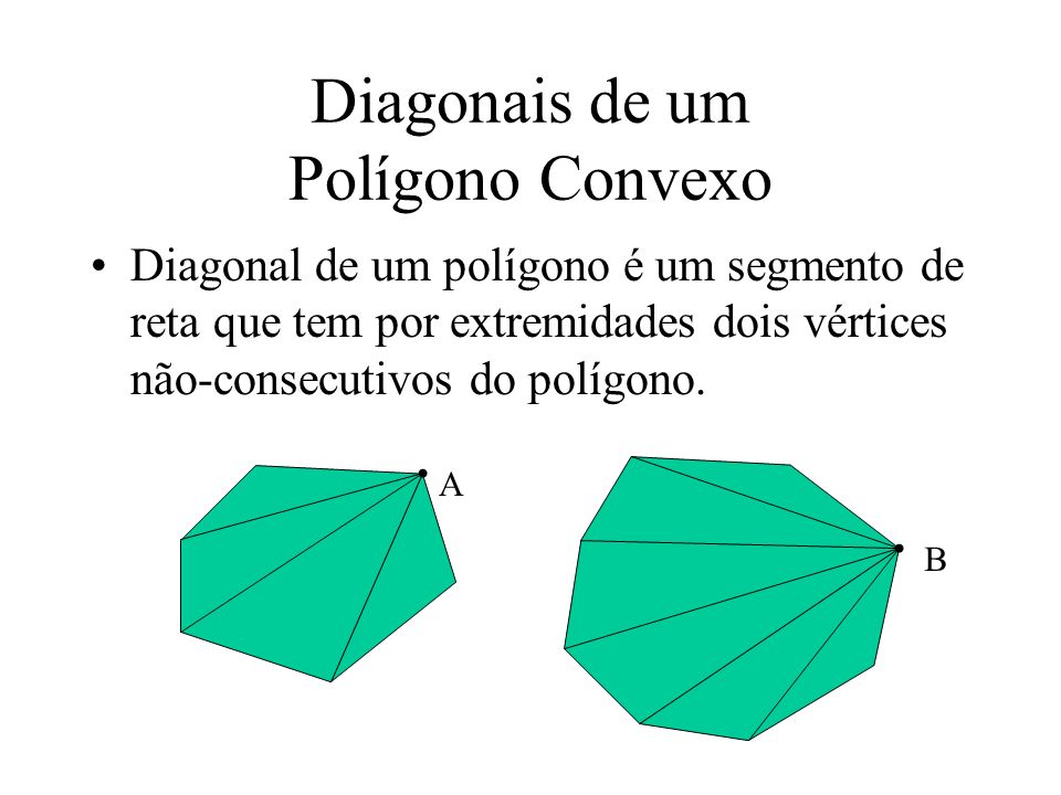 Diagonais de um Polígono Convexo