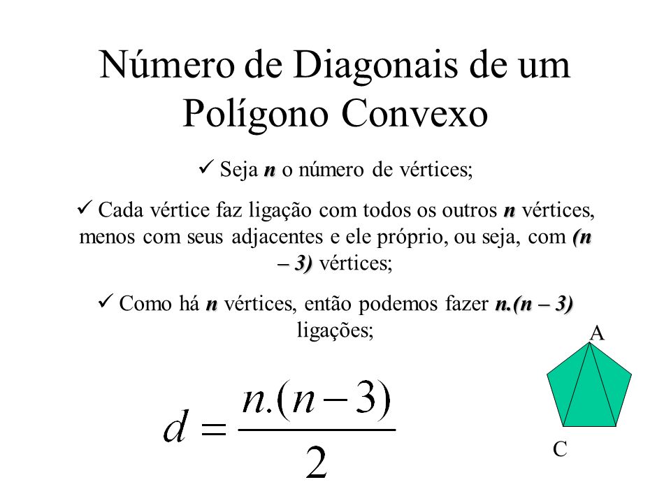 Número de Diagonais de um Polígono Convexo