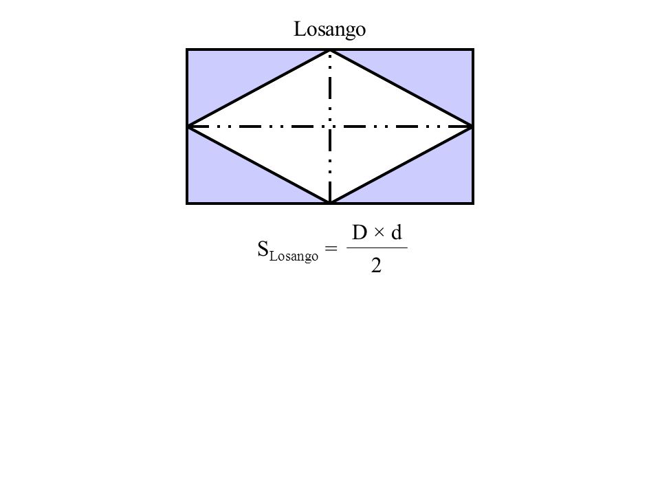 Losango SLosango = D × d 2